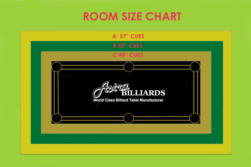 Pool Table Room Size Chart Metric